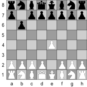 Schach für anfänger