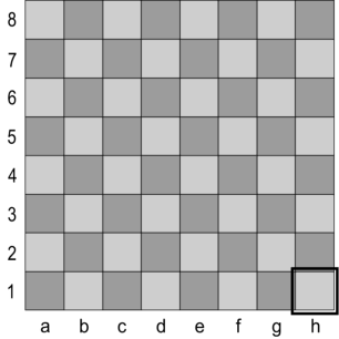 Schach Lernen für Anfänger » Kompletter Guide✔️ Figuren, Regeln & Ziel